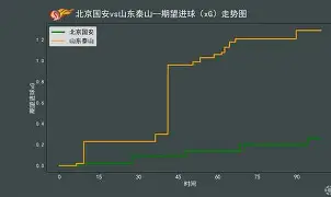 c7c7.app-激情碰撞，中超热门球队角逐最佳(今日中超今晚直播精彩赛事不容错过)