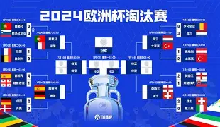 欧国联比赛：葡萄牙惜败德国，连续两场未能取胜