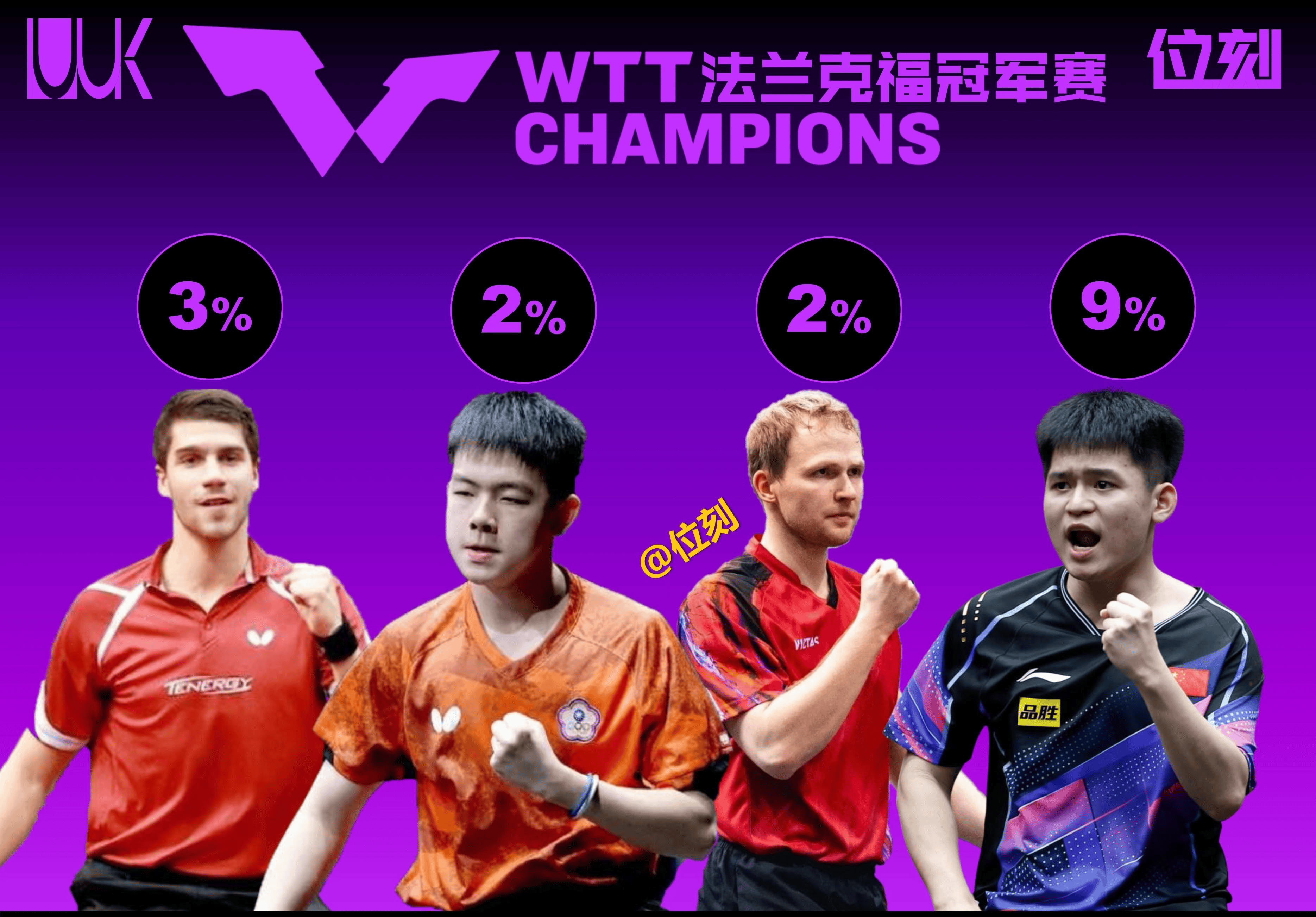 关于法兰克福对阵弗赖堡，争夺本赛季好成绩的信息